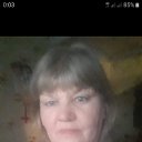 ���� �����, ������, 68 ��� - ��������� 22 ������� 2023 � ������ ���� ����������