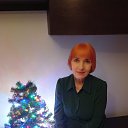 ���� Irina, ������� - ��������� 3 ������ 2025 � ������ ���� ����������