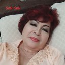 ���� �������, �������, 68 ��� - ��������� 1 ��� 2025 � ������ ���� ����������