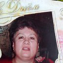 ���� �������, �����������, 68 ��� - ��������� 15 ����� 2024 � ������ ���� ����������