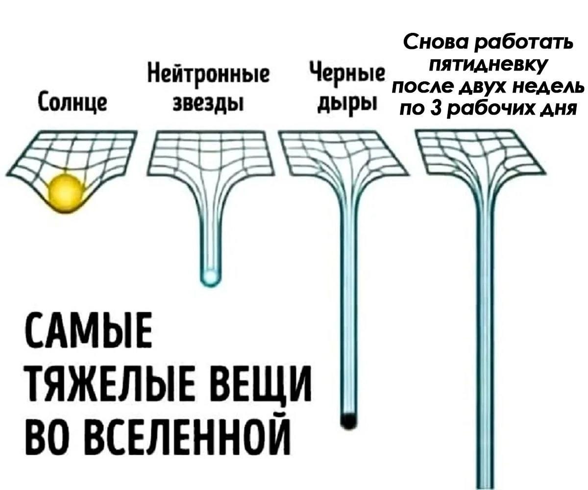   - 12  2025  18:11