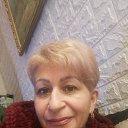 ���� ��������, ���������, 54 ���� - ��������� 1 ��� 2025 � ������ ���� ����������