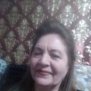 ���� �������, ���������, 70 ��� - ��������� 1 ������� 2023 � ������ ���� ����������