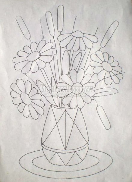 ������� � ������� ������� - 2