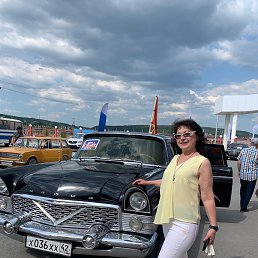 ���� �������, ��������, 55 ��� - ��������� 1 ������ 2024