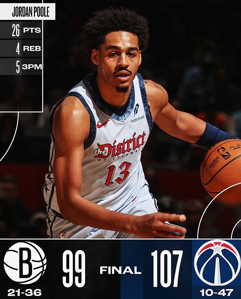 ���������� ������������ �������� ���: - 5