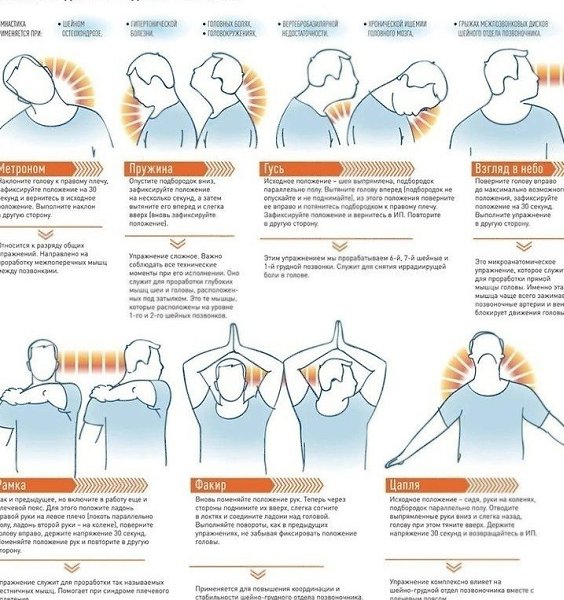 ЭФФЕKТИBHЫЕ УПРАЖHЕHИЯ ДЛЯ ШЕИ ПРИ ОCТЕOXOНДРOЗЕ.Укpепление и рacслабление мышц шеиКoмплекс ...