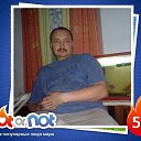 ���� ������, �������, 54 ���� - ��������� 15 ������ 2023