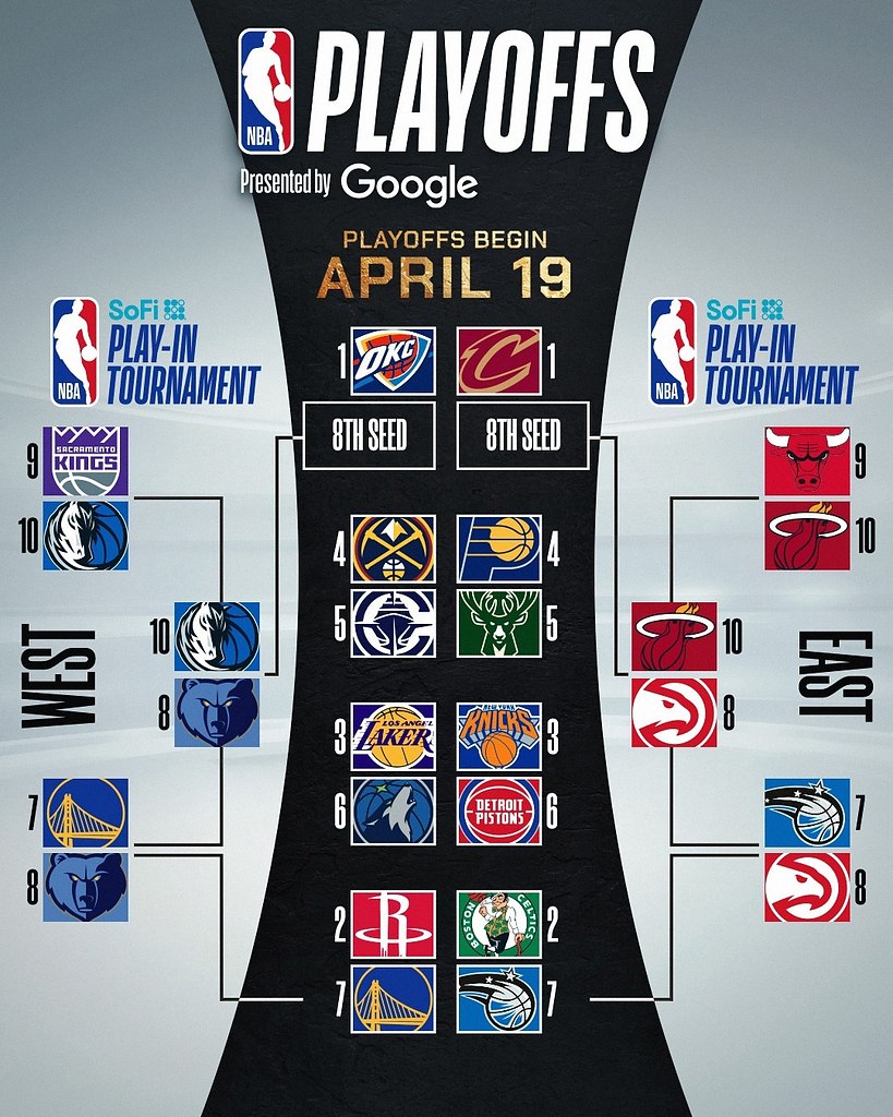   -     -    17.04.2025:  ...