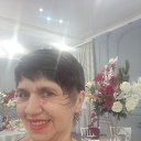 ���� �������, �����������, 58 ��� - ��������� 2 ����� 2024 � ������ ���� ����������