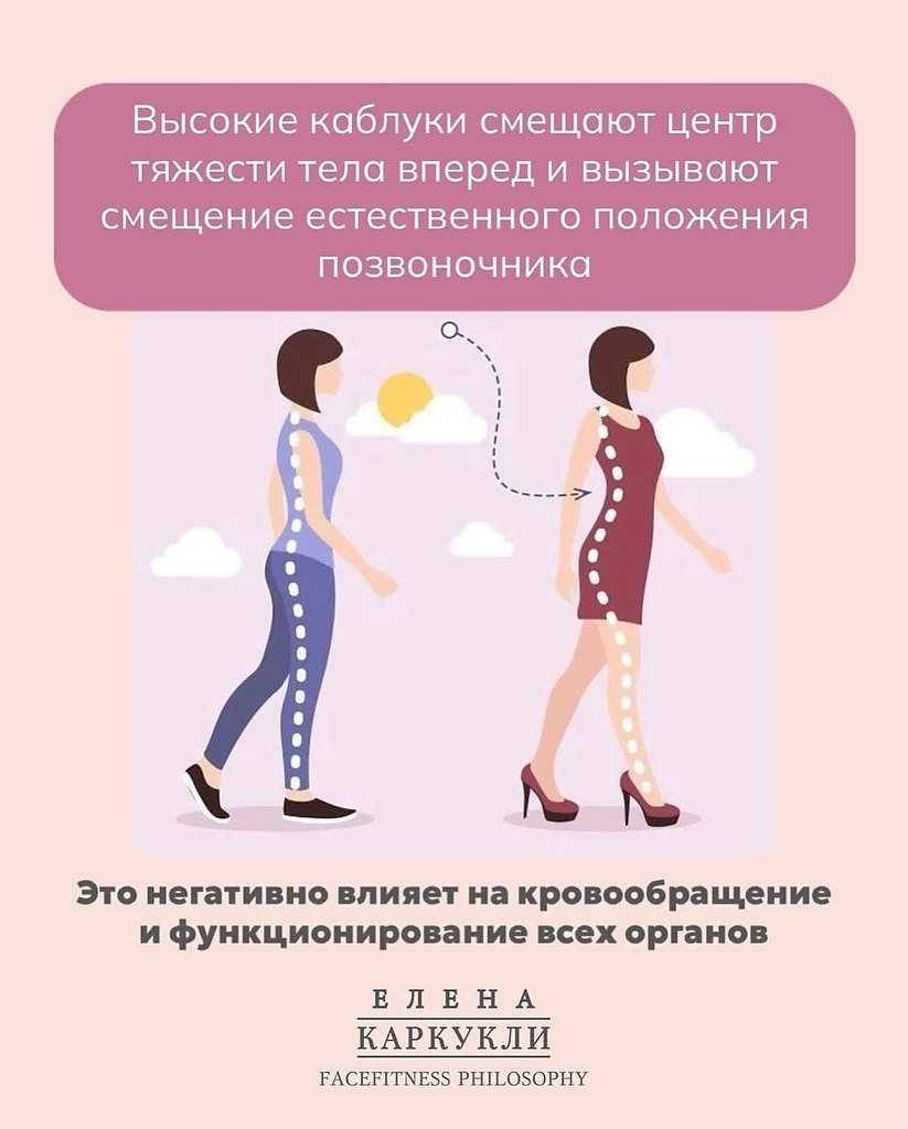 Деформация стоп есть почти у каждого человека! И чаще всего причина — обувь, которую мы носим каждый ... - 5