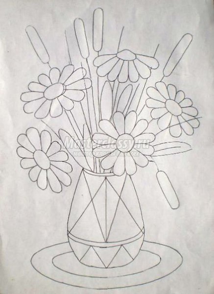 ������� � ������� ������� - 2