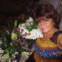 ���� ������, �����������, 64 ���� - ��������� 25 ����� 2025 � ������ ���� ����������