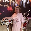 ���� ����, �������, 53 ���� - ��������� 12 ������� 2025