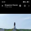���� ��������, ��������, 58 ��� - ��������� 2 ������� 2026 � ������ ���� ����������