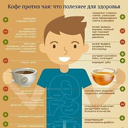 �������, ������, 42 ����