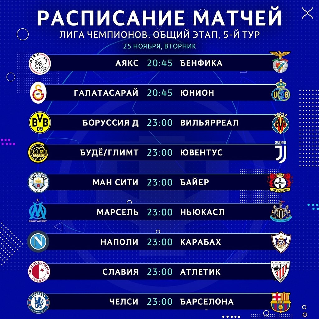 ��� ������� �������?