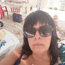 ���� ����, ������� - ��������� 2 ������� 2025 � ������ ���� ����������
