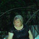 ���� Ludmila, ������ - ��������� 29 ������� 2024 � ������ ���� ����������