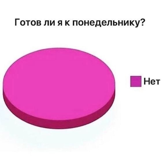�������������� - 23 ���� 2025 � 08:30