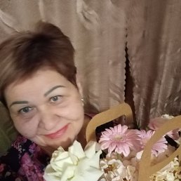 ���� ����, ������, 58 ��� - ��������� 27 ������� 2025