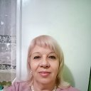 ���� �������, ����������, 65 ��� - ��������� 20 ��� 2025 � ������ ���� ����������
