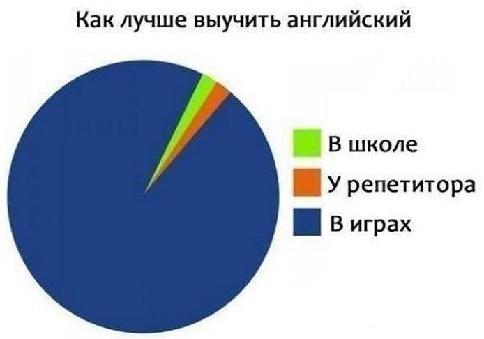 ? ,  ! - 10  2025  16:29
