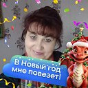 ���� �����, ������, 61 ��� - ��������� 13 ������� 2023