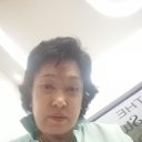 ���� �����, ������, 68 ��� - ��������� 5 ������ 2025