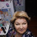 ���� �������, ����������, 55 ��� - ��������� 13 ������ 2026 � ������ ���� ����������