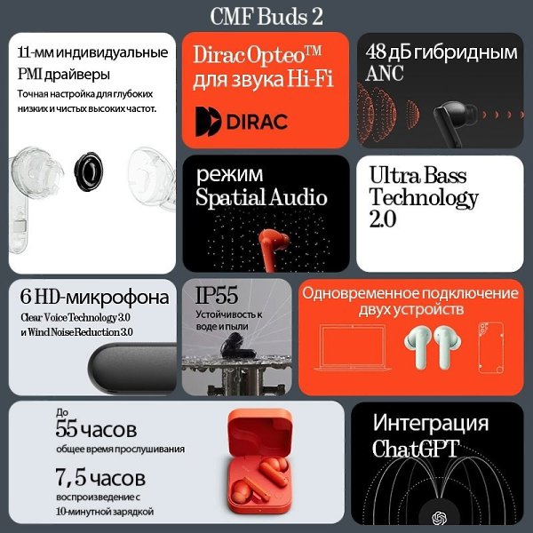 Предпродажа началась - CMF Phone 2 Pro от 19 427 на AliExpress! CMF Buds 2 CMF Buds 2a CMF Buds 2 ... - 3