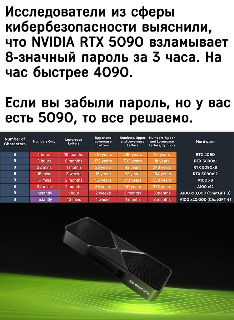 IGM - 12  2025  14:21