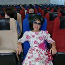 ���� ����, ���������, 68 ��� - ��������� 30 �������� 2025 � ������ ���� ����������