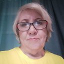 ���� �������, ������ - ��������� 2 ������ 2023 � ������ ���� ����������