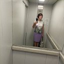 ���� �������, ����������, 55 ��� - ��������� 31 ������� 2023