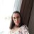 ���� ((((Svetik, ������ ��������, 28 ��� - ��������� 17 ������ 2024