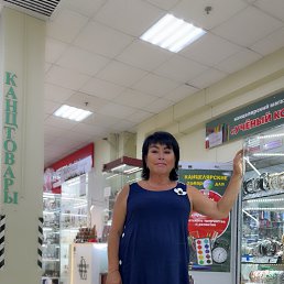 ���� �������, �����������, 63 ���� - ��������� 22 ����� 2026