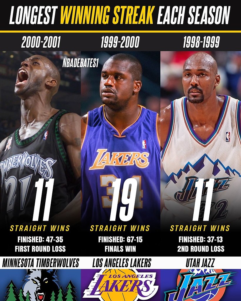        30  : - 9