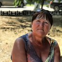 ���� �����, ������������, 69 ��� - ��������� 3 ���� 2025 � ������ ���� ����������