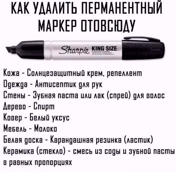 �������� - 3 ����� 2026 � 19:20