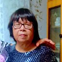 ���� ������, �����, 74 ���� - ��������� 4 �������� 2024 � ������ ���� ����������