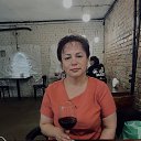 ���� ����, �����, 54 ���� - ��������� 24 ������� 2025
