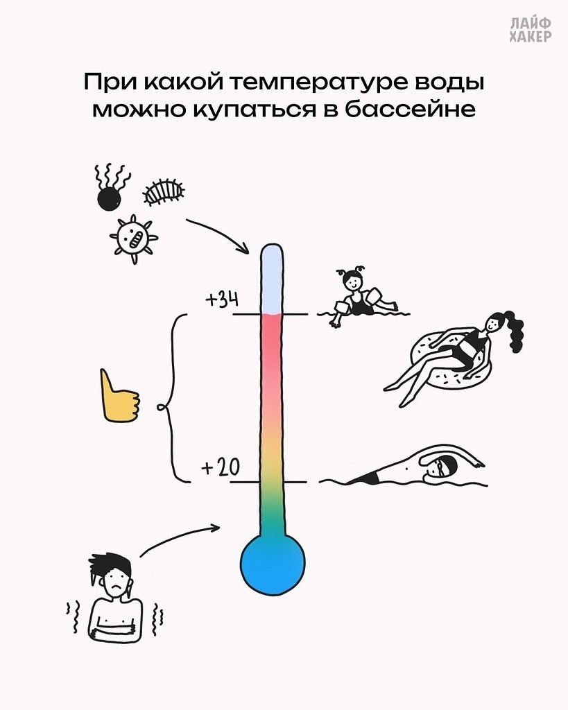 ����������� ��� ��������� ������� ������. - 2