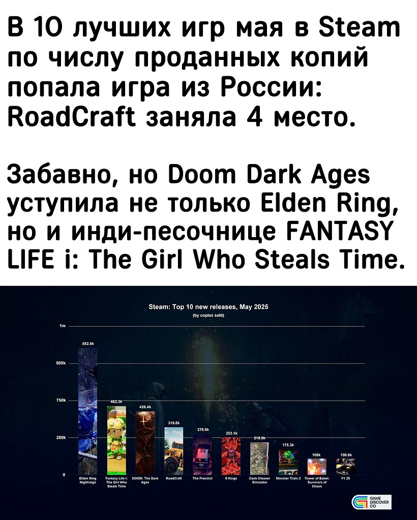 IGM - 13  2025  03:23
