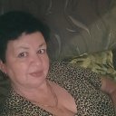 ���� �����, �����������, 61 ��� - ��������� 1 ������� 2025 � ������ ���� ����������