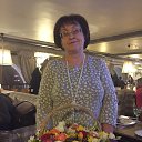 ���� ��������, ������, 67 ��� - ��������� 22 ������� 2024 � ������ ���� ����������