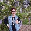 ���� �������, ���������, 65 ��� - ��������� 18 ������� 2025 � ������ ���� ����������