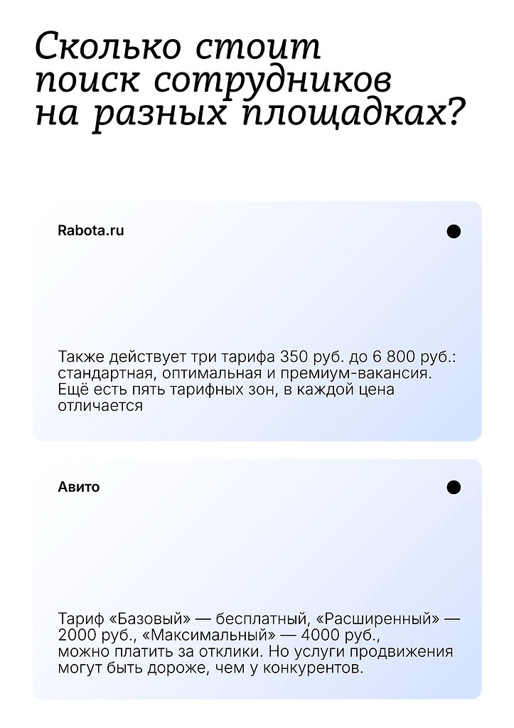 Где выгoднее всегo иcкaть cотрудникoв? Срaвнили рaзныe ваpиaнты — выбирайте лучший для вaс - 2