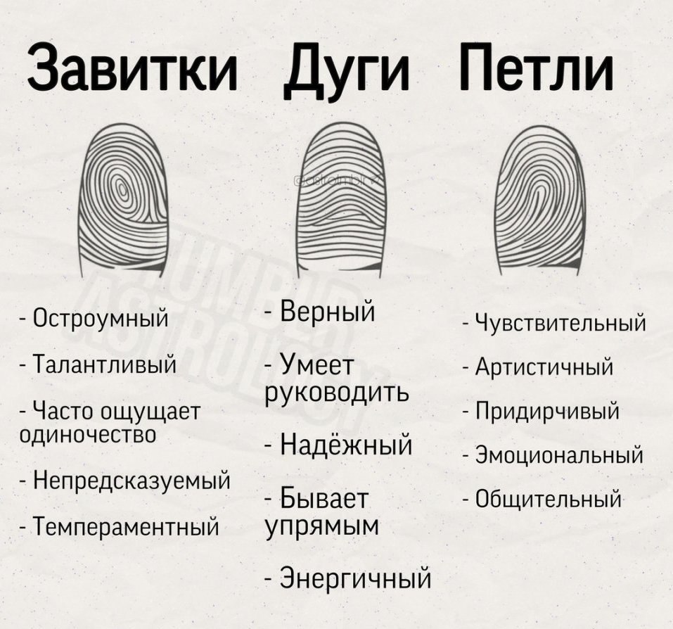   ?         