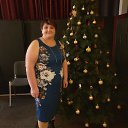 ���� �������, ��������, 55 ��� - ��������� 15 ������ 2023